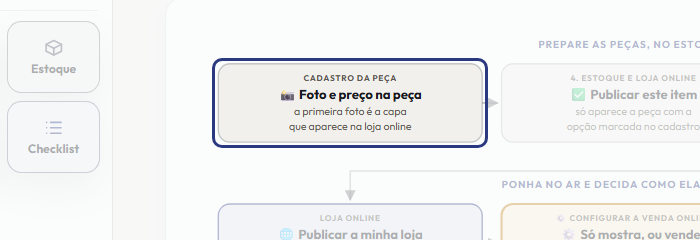 A tela do +Freela com o ponto de que o passo 2 fala em destaque