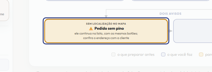 A tela do +Freela com o ponto de que o passo 7 fala em destaque