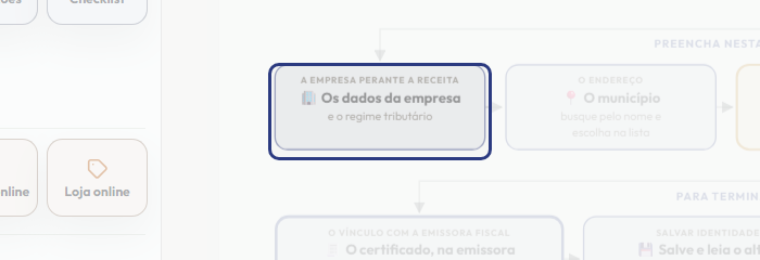 A tela do +Freela com o ponto de que o passo 5 fala em destaque