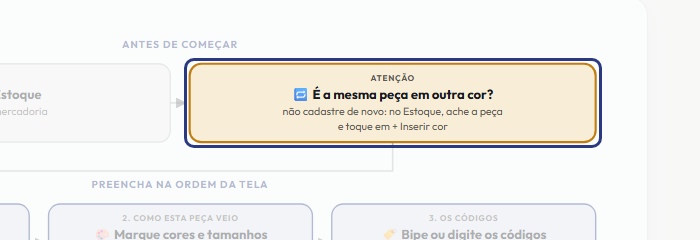 A tela do +Freela com o ponto de que o passo 3 fala em destaque