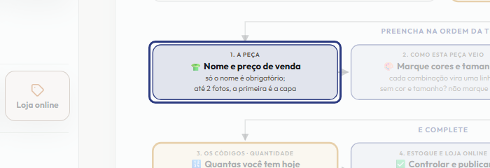 A tela do +Freela com o ponto de que o passo 4 fala em destaque