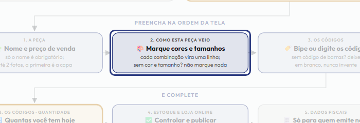 A tela do +Freela com o ponto de que o passo 5 fala em destaque