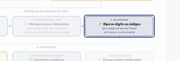 A tela do +Freela com o ponto de que o passo 6 fala em destaque