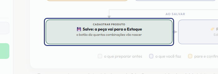 A tela do +Freela com o ponto de que o passo 10 fala em destaque