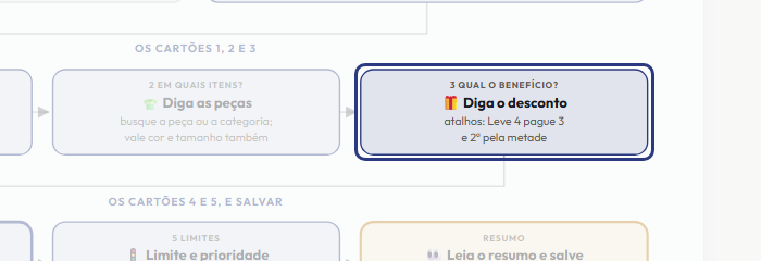 A tela do +Freela com o ponto de que o passo 5 fala em destaque