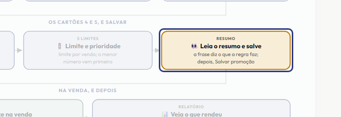 A tela do +Freela com o ponto de que o passo 9 fala em destaque