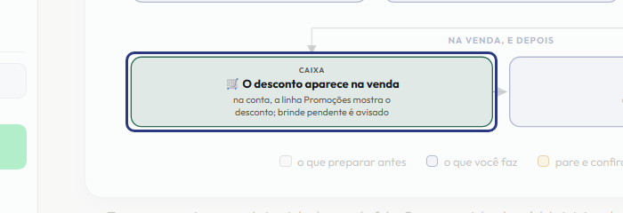 A tela do +Freela com o ponto de que o passo 10 fala em destaque