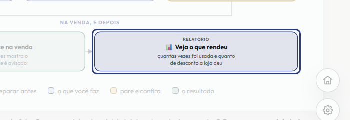A tela do +Freela com o ponto de que o passo 11 fala em destaque