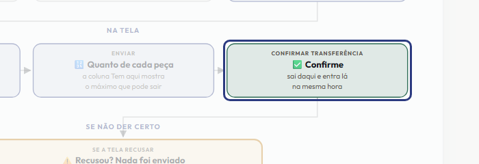 A tela do +Freela com o ponto de que o passo 7 fala em destaque