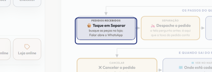 A tela do +Freela com o ponto de que o passo 4 fala em destaque