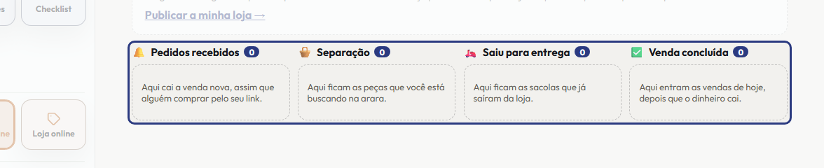A tela do +Freela com o ponto de que o passo 6 fala em destaque