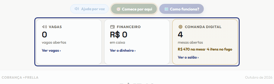 A tela do +Freela com o ponto de que o passo 21 fala em destaque