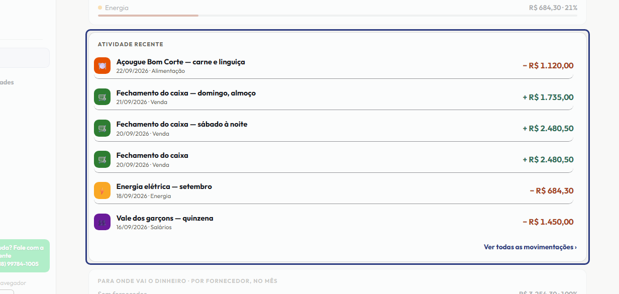 A tela do +Freela com o ponto de que o passo 7 fala em destaque