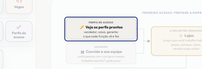 A tela do +Freela com o ponto de que o passo 3 fala em destaque