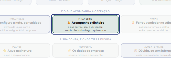 A tela do +Freela com o ponto de que o passo 12 fala em destaque