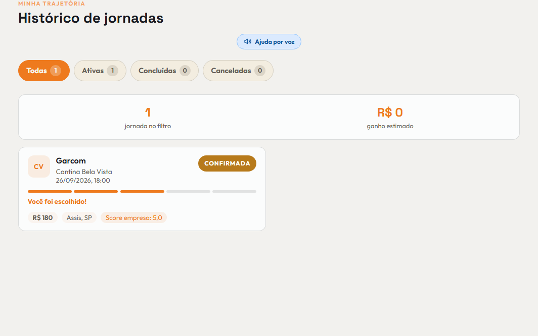 A tela do +Freela de que este passo fala, inteira
